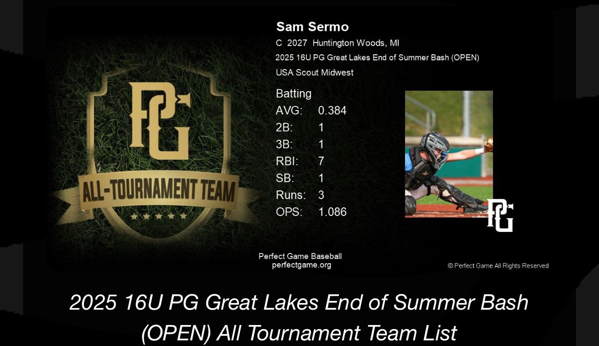 Sam Sermo tweet media