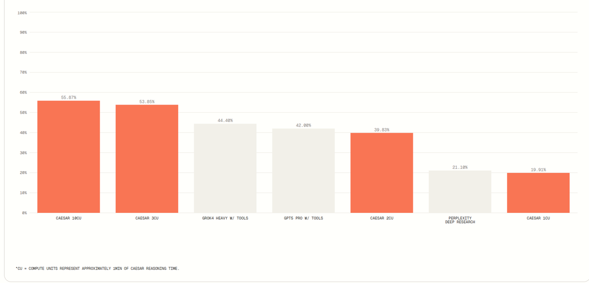 Rohan Paul tweet media