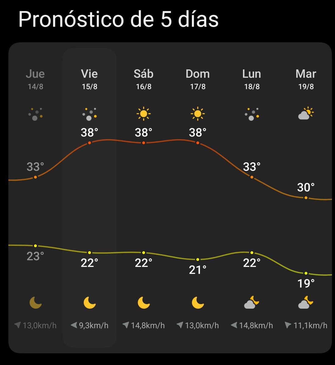 daMusino tweet media