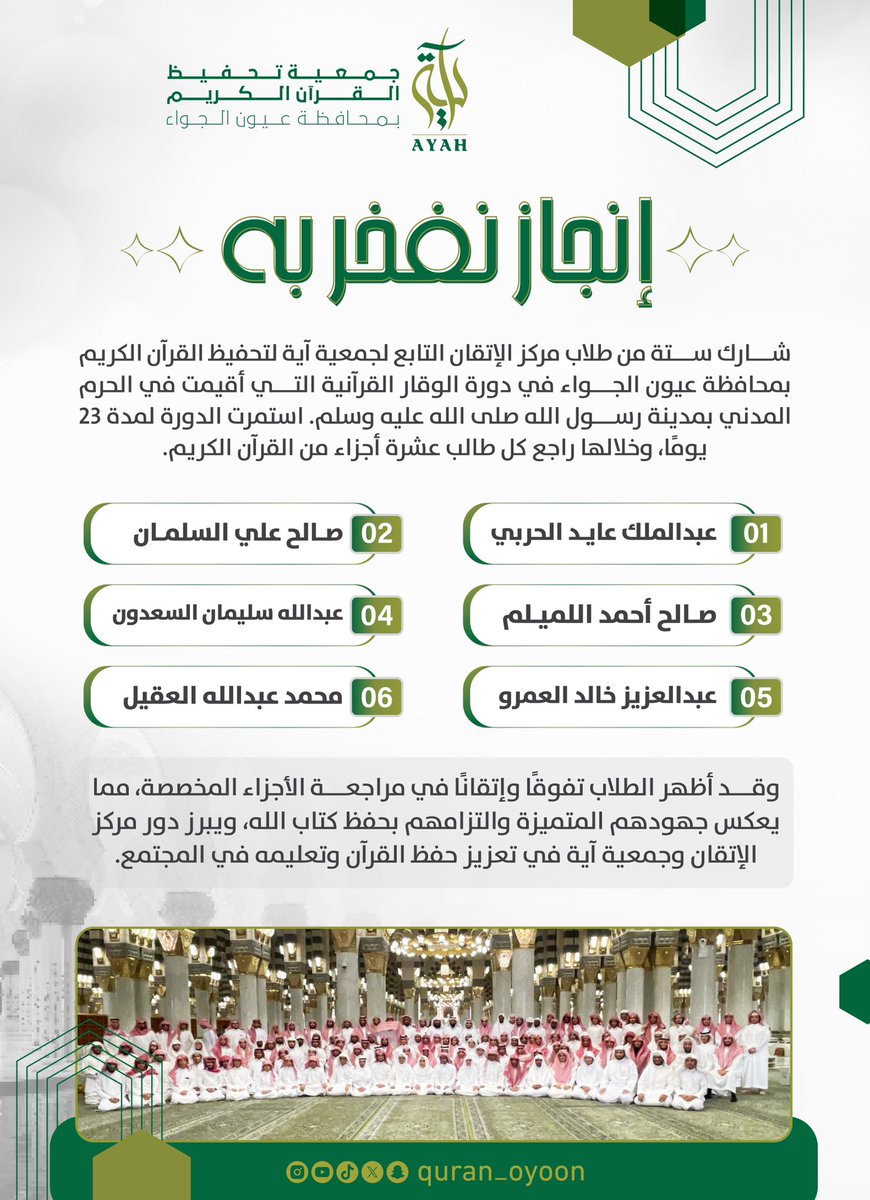 quran_oyoon's tweet photo. 📖✨ ستة من طلاب مركز الإتقان التابع لجمعية آية شاركوا في دورة الوقار القرآنية بالحرم النبوي الشريف لمدة 23 يومًا، راجع خلالها كل طالب 10 أجزاء من كتاب الله، وأظهروا إتقانًا وتفوقًا يشرّف محافظتهم ومركزهم. 🌿
#المدينة_المنورة #جمعية_آية #تحفيظ_القرآن https://t.co/m3qQmR7nFm
