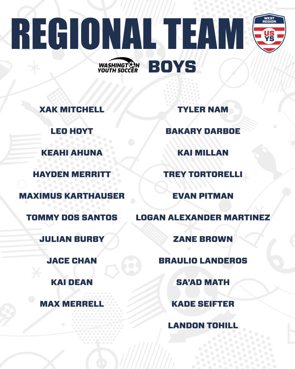 WA Youth Soccer (@wayouthsoccer) on Twitter photo Congratulations to our standout WYS EPD boys who were selected to represent the West Region at <a href="/USYouthSoccer/">US Youth Soccer</a> ODP Interregionals. You've earned the chance to compete against the best — now the real work begins. Good luck!
#USYS #WeAreYouthSoccer #ODP #WAYouthSoccer #EPD Congratulations to our standout WYS EPD boys who were selected to represent the West Region at <a href="/USYouthSoccer/">US Youth Soccer</a> ODP Interregionals. You've earned the chance to compete against the best — now the real work begins. Good luck!
#USYS #WeAreYouthSoccer #ODP #WAYouthSoccer #EPD
