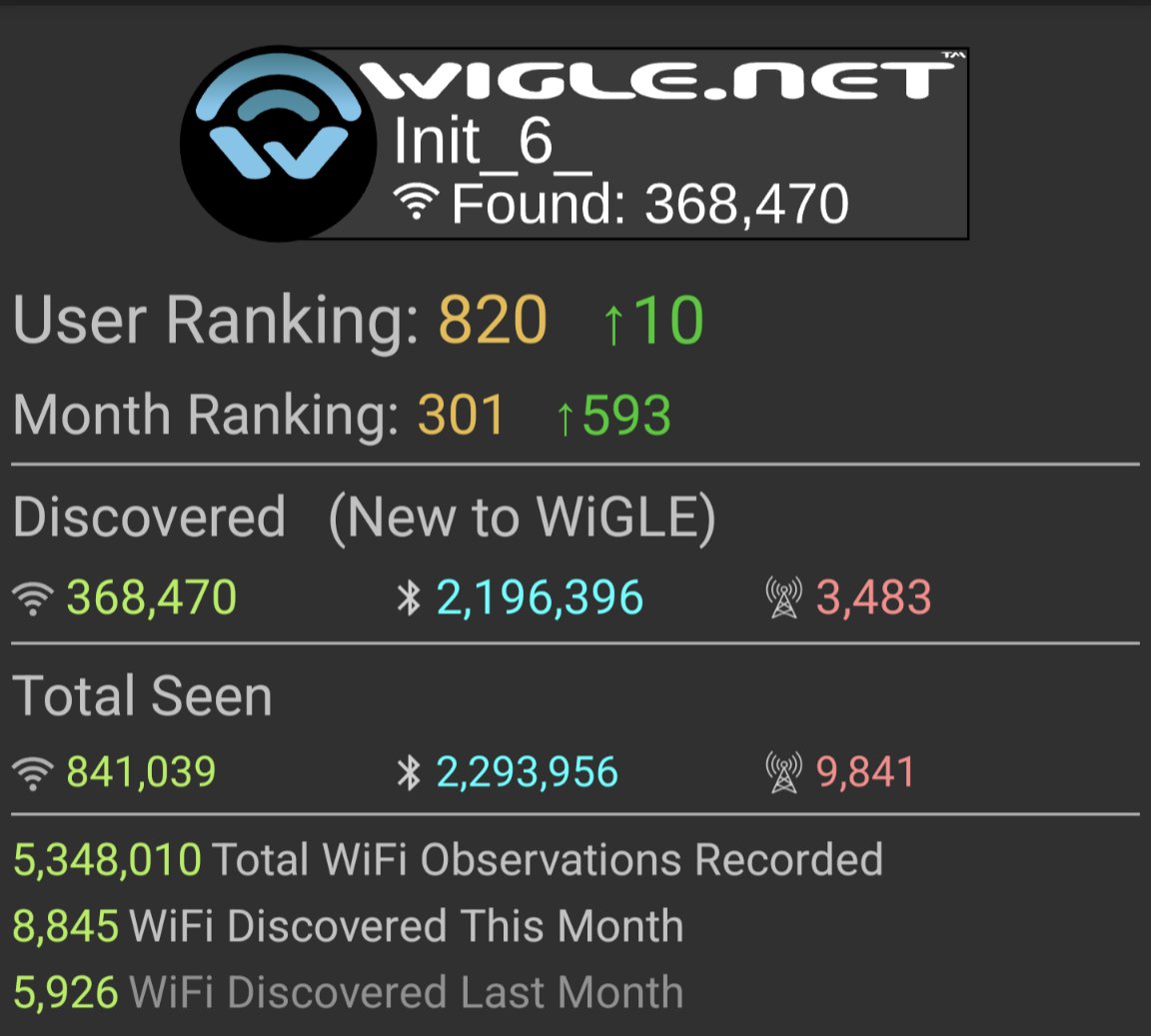New town, new opportunities #wigle #wardriving