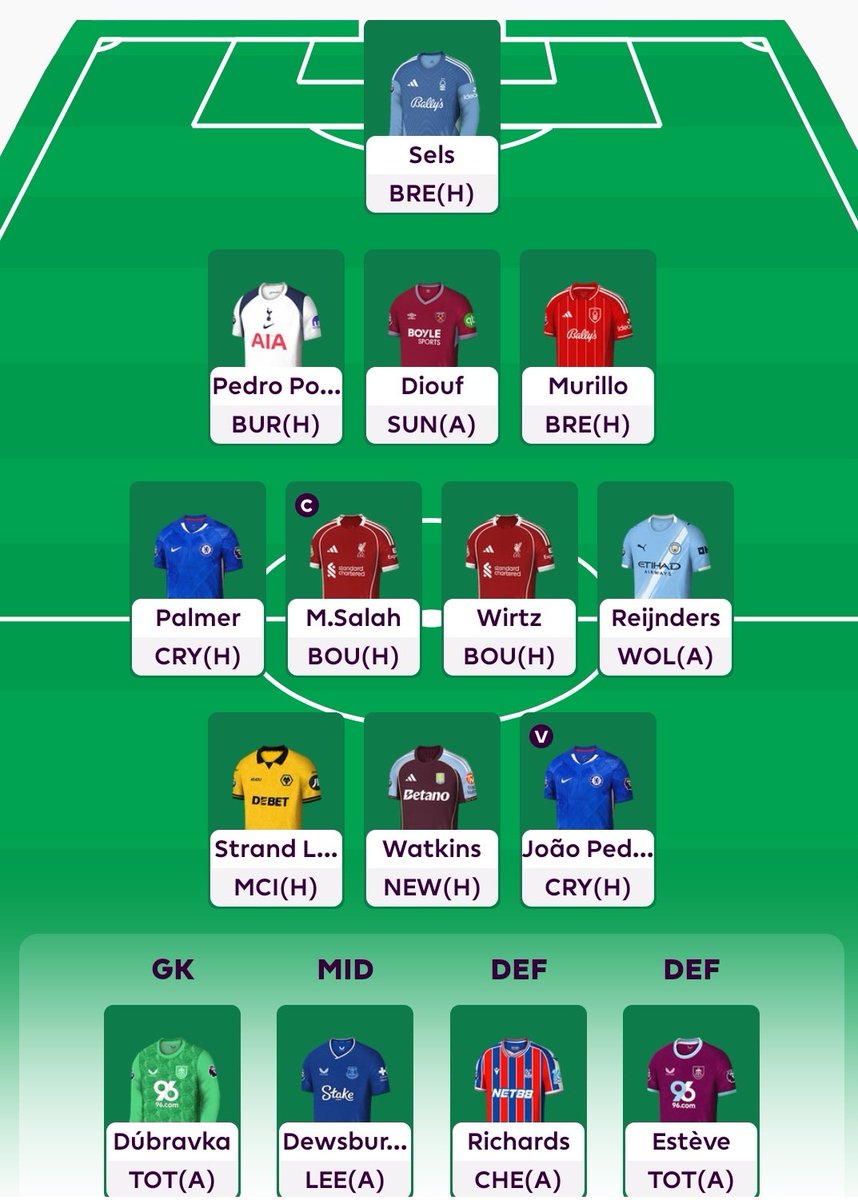 Here's my GW1 team. 

Good luck for the coming season everyone 👍

🤞🤞🤞

<a href="/FpLalbert/">FPL Albert</a>