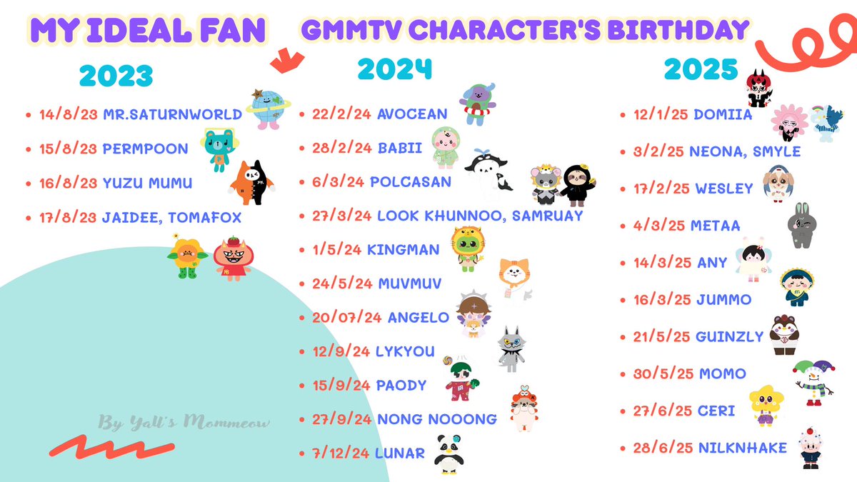 Yall's Mommeow tweet media