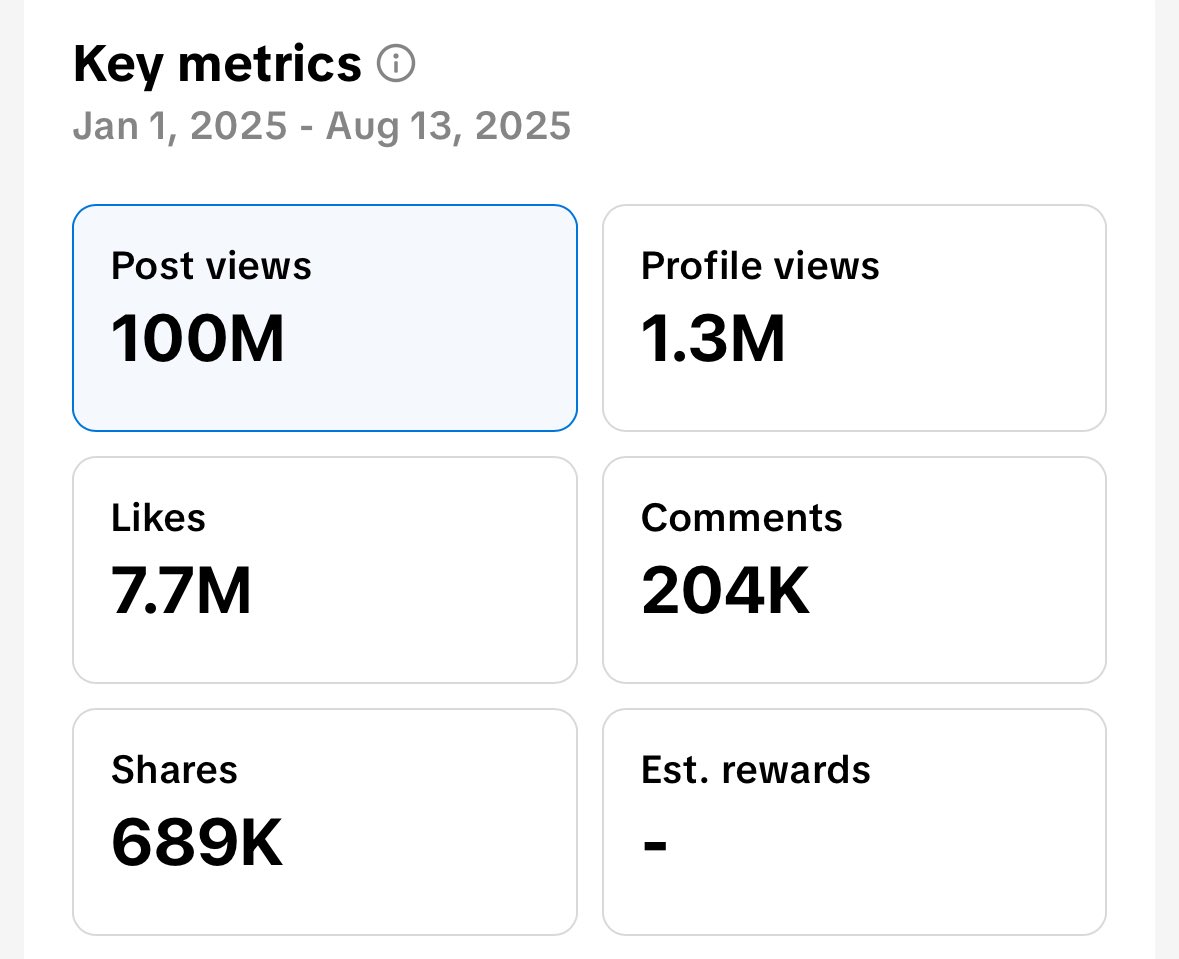 100 million views on NRG TikTok since I rejoined. Not even including Youtube and other platforms. 

When I started, getting 10k views on a video was worth celebrating for. Now if a video does under 100k, I am very unhappy. 

Esport Orgs, harness the power of TikTok. PLEASE!