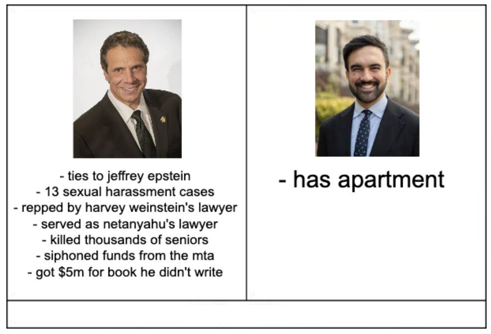 <a href="/andrewcuomo/">Andrew Cuomo</a> Here me out