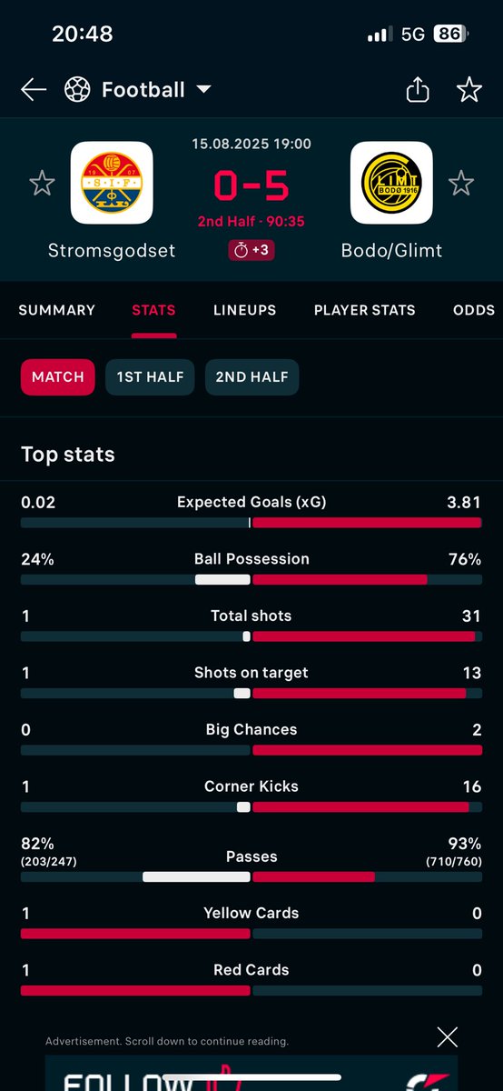 Sterkt <a href="/godset/">Strømsgodset Fotball</a> 👏