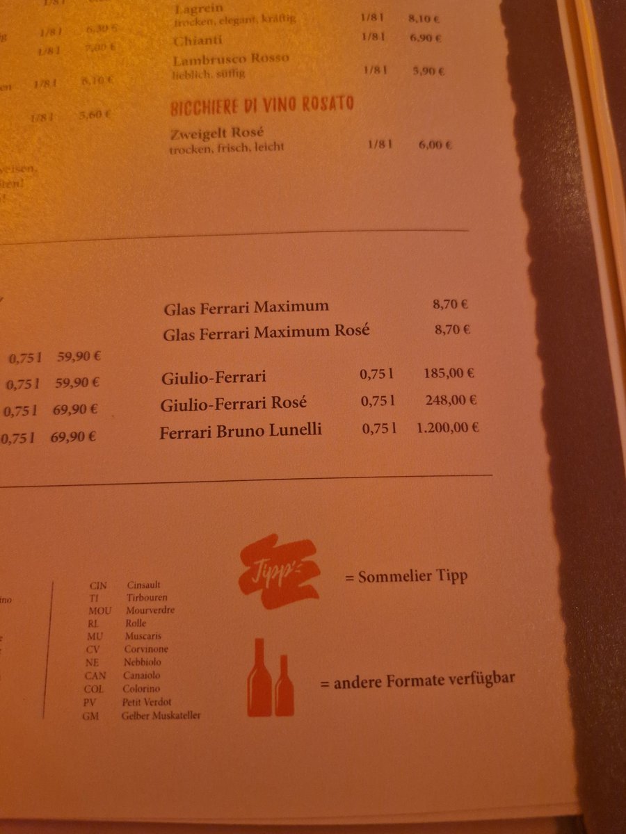 Jetzt wird sich gegönnt