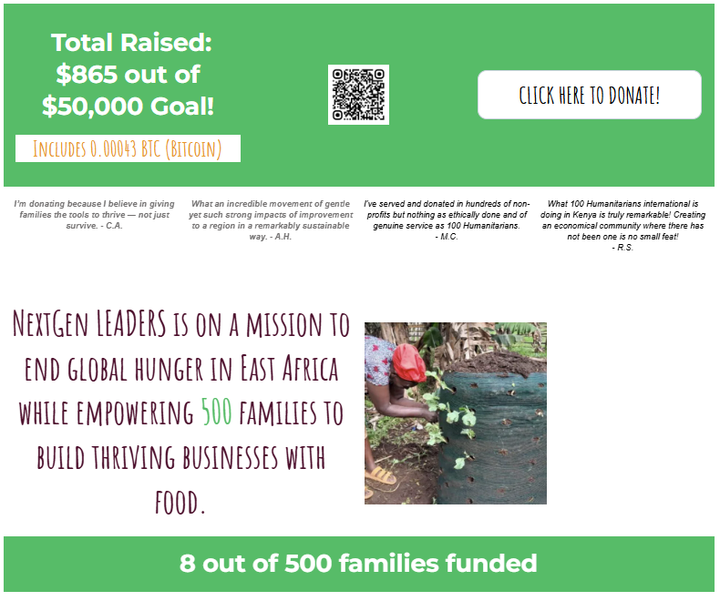 100 Humanitarians International tweet media