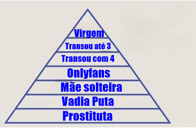 Pigao (@pigao70614857) on Twitter photo <a href="/SecretWordXxX1/">Secret Word XxX</a> <a href="/opintomarcand0/">O Pinto Marcando</a> Não existe comparação de comportamento sexual entre homem e mulher. Ele ter várias parceiras é mérito. Se ela não tivesse nenhum, ela estaria no topo da pirâmide. <a href="/SecretWordXxX1/">Secret Word XxX</a> <a href="/opintomarcand0/">O Pinto Marcando</a> Não existe comparação de comportamento sexual entre homem e mulher. Ele ter várias parceiras é mérito. Se ela não tivesse nenhum, ela estaria no topo da pirâmide.