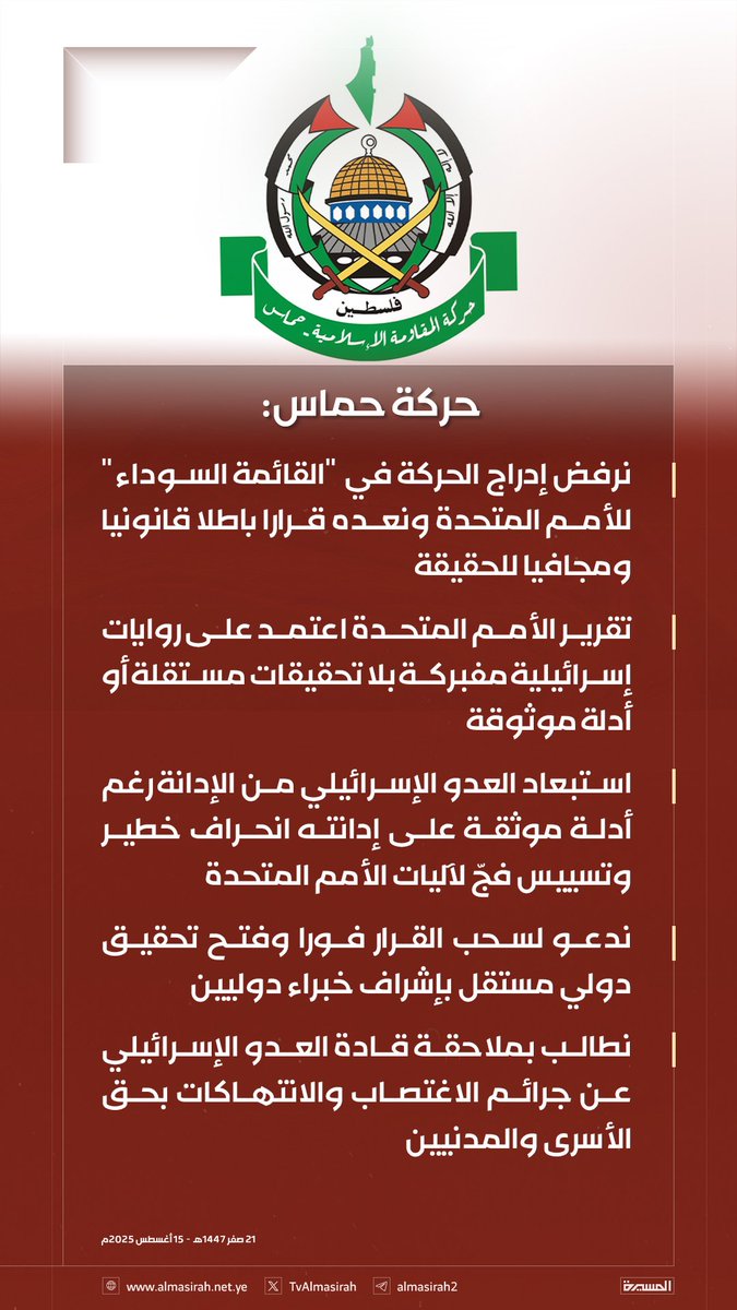 حركة حماس: نرفض إدراج الحركة في "القائمة السوداء" للأمم المتحدة ونعده قرارا باطلا قانونيا ومجافيا للحقيقة

- تقرير الأمم المتحدة اعتمد على روايات إسرائيلية مفبركة بلا تحقيقات مستقلة أو أدلة موثوقة

- استبعاد العدو الإسرائيلي من الإدانة رغم أدلة موثقة على إدانته انحراف خطير وتسييس