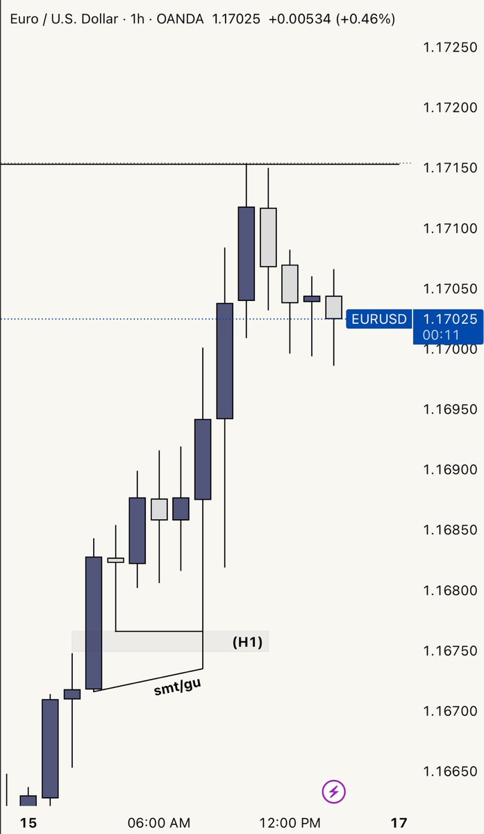 blade_mmxm's tweet photo. $EU https://t.co/b4sFmTF7GK