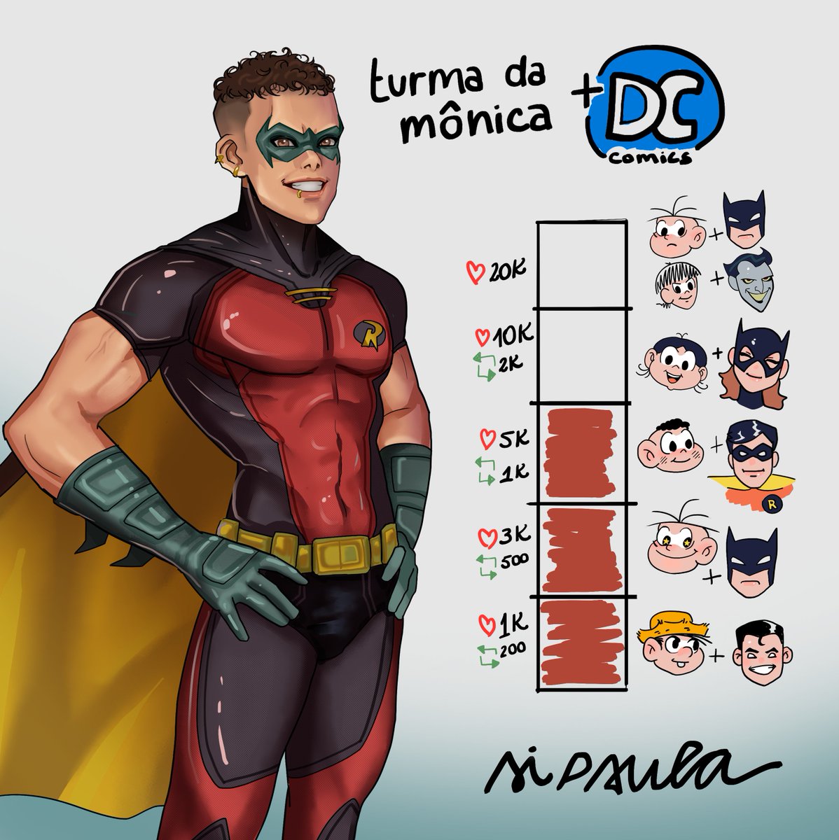 8DiPaula's tweet photo. NOSSO GAROTO PRODÍGIO https://t.co/NnRdznZP3m