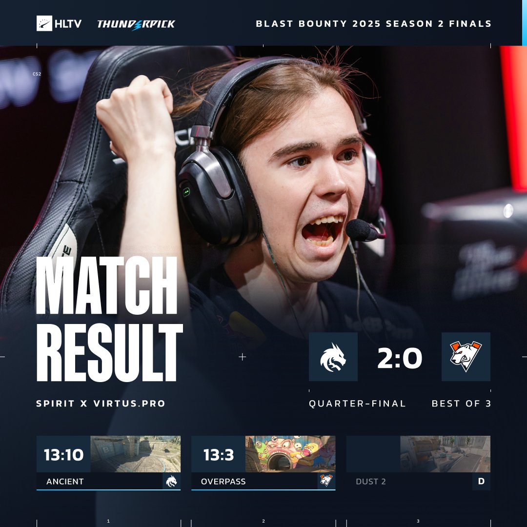 HLTV.org tweet media