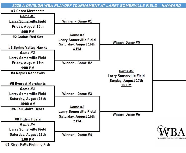 Cadott Red Sox tweet media