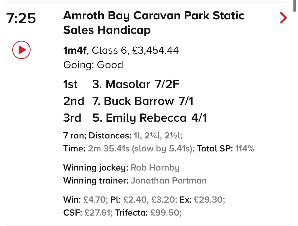 Our homebred kids still getting into the top spots this week! Sarafina mshairi 3rd, who is alice 2nd and emily rebecca 3rd! So proud of them all…….all of these guys have yearling half brothers/sisters being offered over the next few weeks  <a href="/Tattersalls1766/">Tattersalls</a> &amp; <a href="/GoffsUK/">Goffs UK</a>