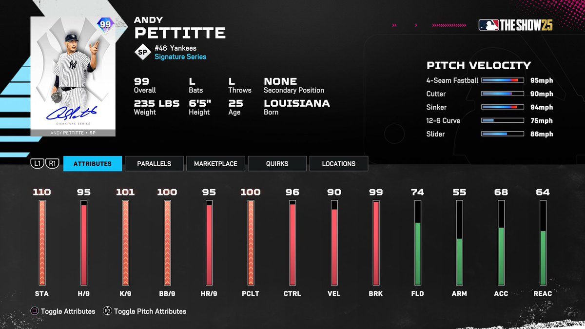 okay… Pettitte sucks
am i buggin?

<a href="/MLBTheShow/">MLB The Show</a>