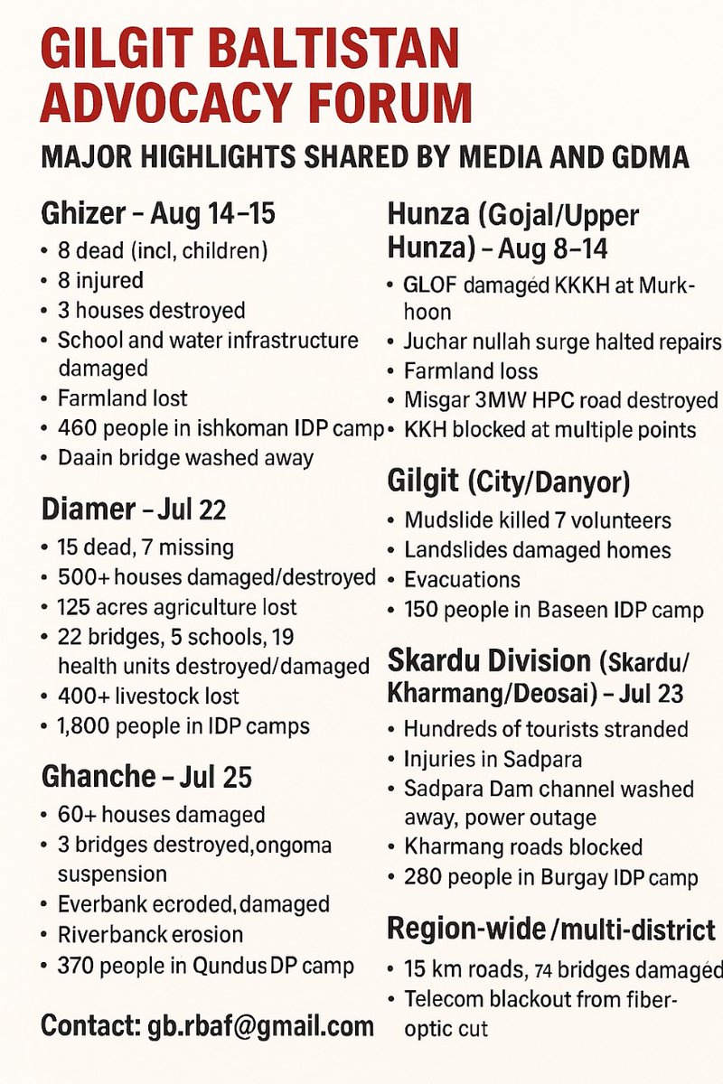 🚨 Flood Disaster in Gilgit-Baltistan 🚨
Jul–Aug 2025 floods &amp; landslides have killed dozens, destroyed homes, farmland &amp; bridges, and displaced thousands. Roads blocked, power &amp; water cut in many areas. Urgent relief &amp; recovery needed now!
#GBFloods25 #GBClimateCrisis