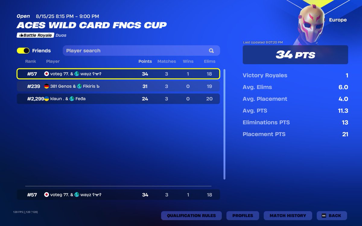 ezz 2/2 w/<a href="/vvoteg/">voteg</a>