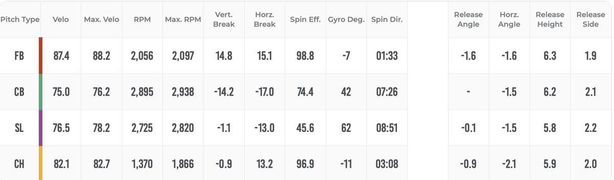 dylan berentis tweet media
