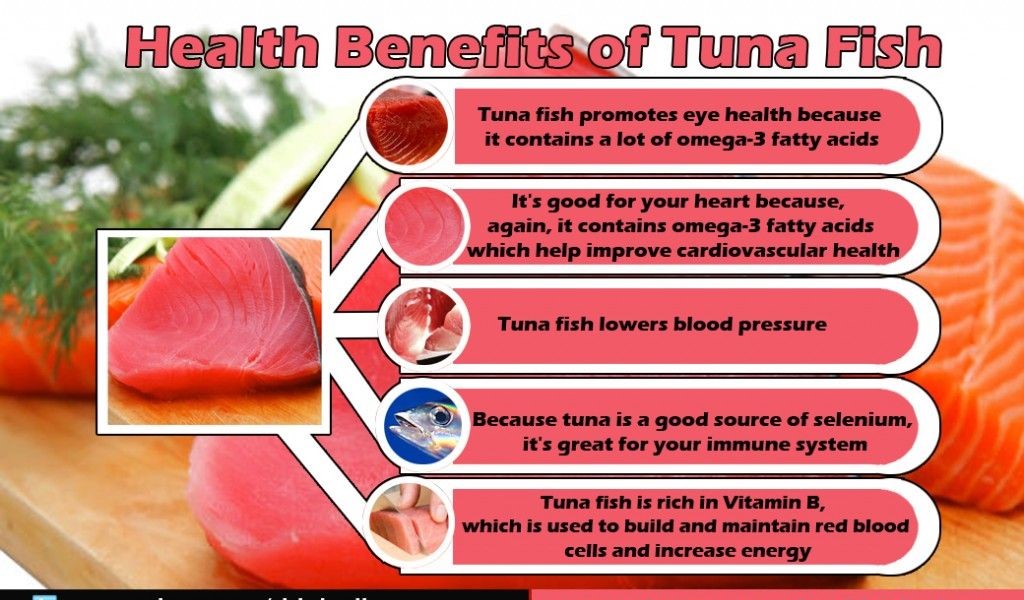 Healthinsurane4's tweet photo. Health &amp; Life Solutions Weekend HEALTH TIP:
     Tuna is an excellent source of vitamin B12, an essential vitamin needed to make DNA. Vitamin B12 also helps you to form new red blood cells and prevent the development of anemia.

#WeekendHealthTip #BenefitsOfTuna  #Omega3Foods https://t.co/u7eKyvPQ9K