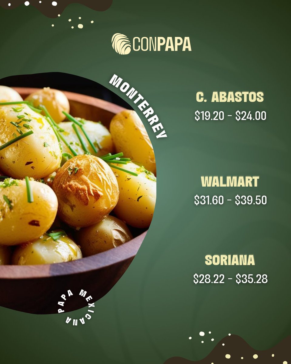 Precios de la papa en tiendas de autoservicio 🥔 

Del 6 al 12 de agosto, te compartimos el monitoreo de precios en las principales cadenas de autoservicio.

🔗 Consulta el reporte completo aquí  bit.ly/3JfFue3

#ConPapa #PapaMexicana #precios #autoservicios