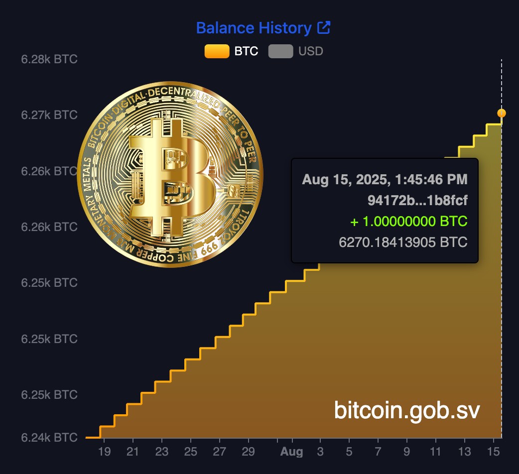 Bitcoin Magazine tweet media