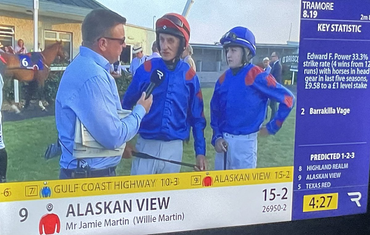 Great to see father and daughter Patrick and Sarah Breen both riding in the bumper at Tramore. Patrick finishing 3rd on Lord Lackandarra only his 2nd ride in 20 years, Sarah finished 6th on Goodmancon both SP 28/1. Well done to all.