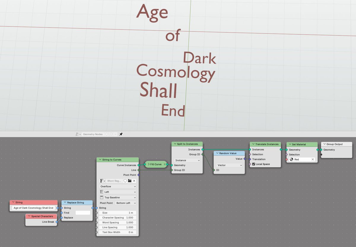 khellstr (@khellstr3d) on Twitter photo This is how we can split words to instances in GN, without Zones.
Copied this form <a href="/shmuel_Israel_/">Shmuel The Noder</a> at Discord
Had to wire it up so I may remember it when I need it :) This is how we can split words to instances in GN, without Zones.
Copied this form <a href="/shmuel_Israel_/">Shmuel The Noder</a> at Discord
Had to wire it up so I may remember it when I need it :)