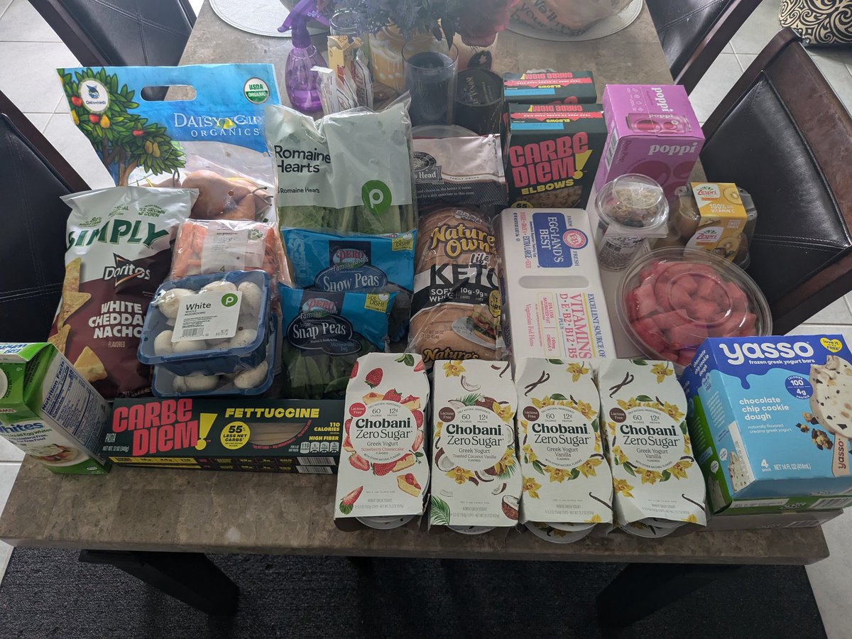 Health nerds rate the grocery haul?