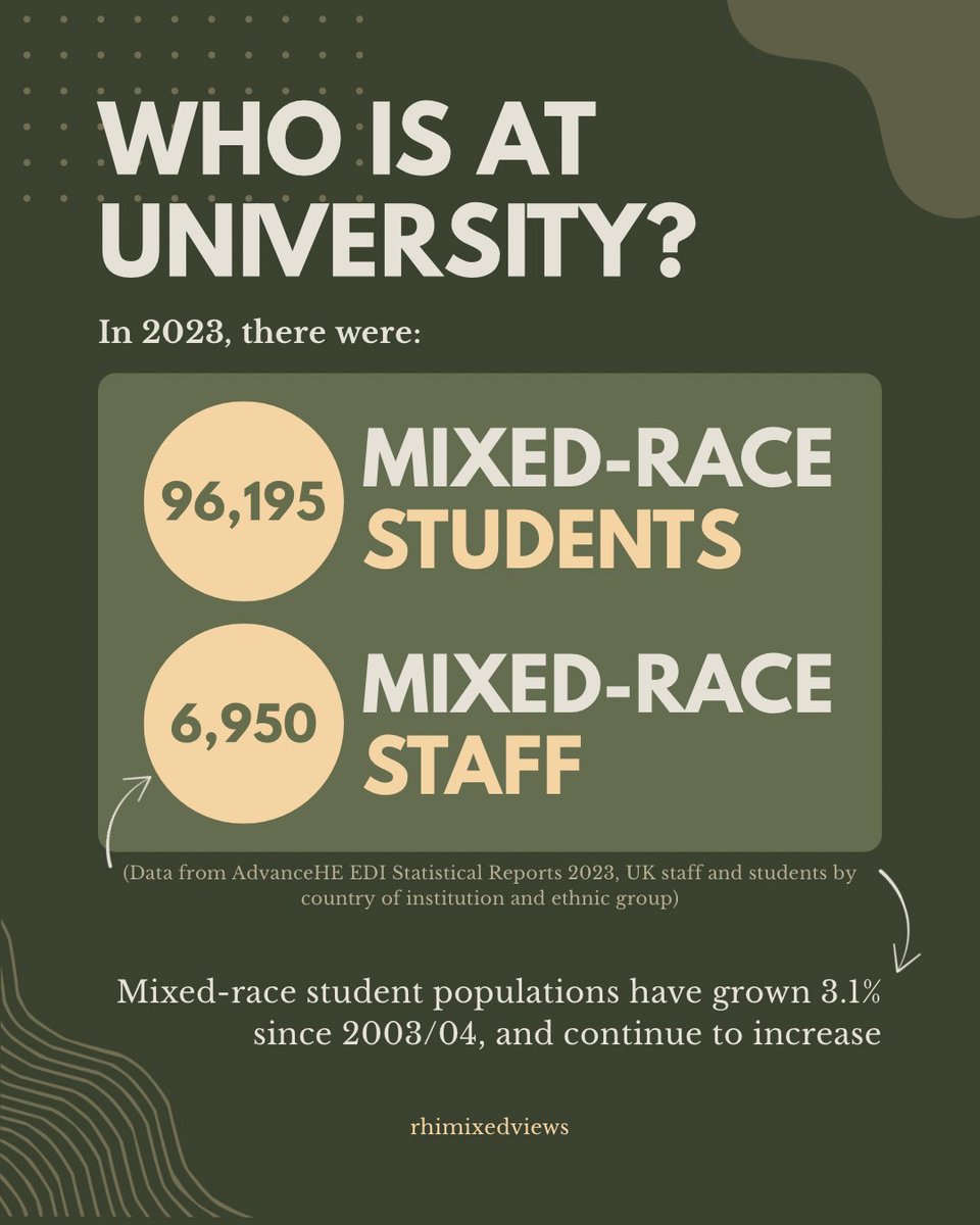 Dr Rhi Garrett tweet media