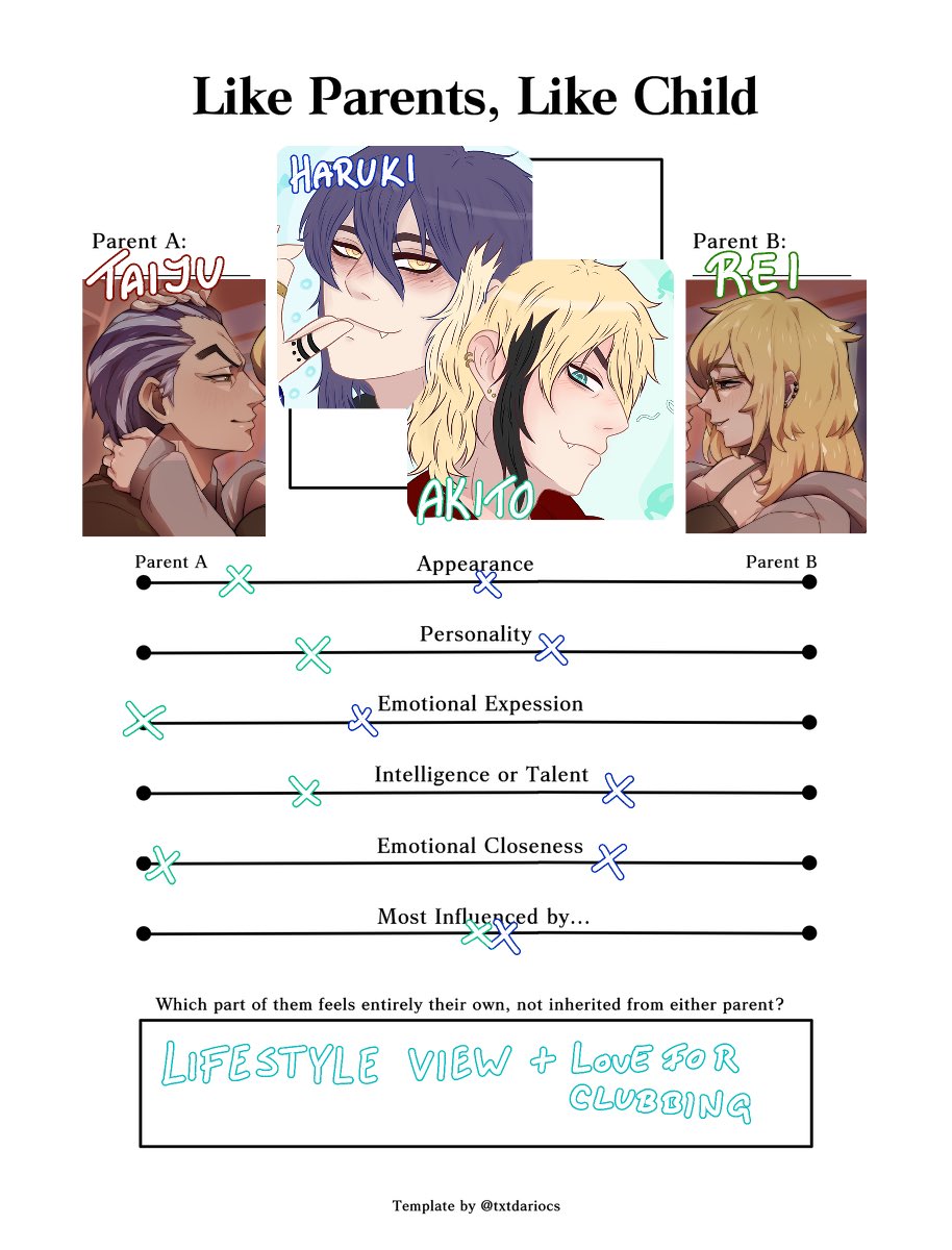 So I did this-
Excuse my terrible handwriting 💔