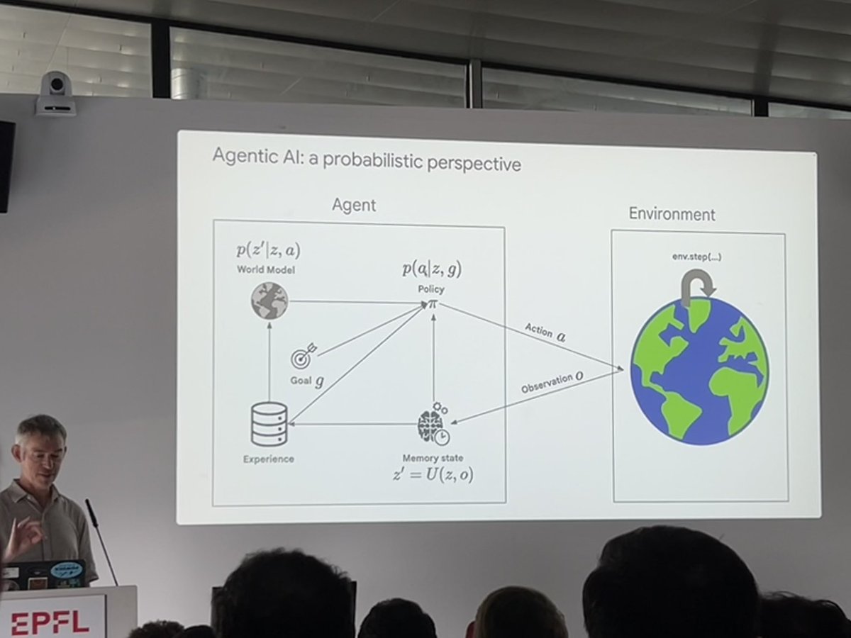 ckli85's tweet photo. Great talk on generative ai and agentic ai by @sirbayes, very inspiring especially the future work section! https://t.co/jNOxD3fi5J