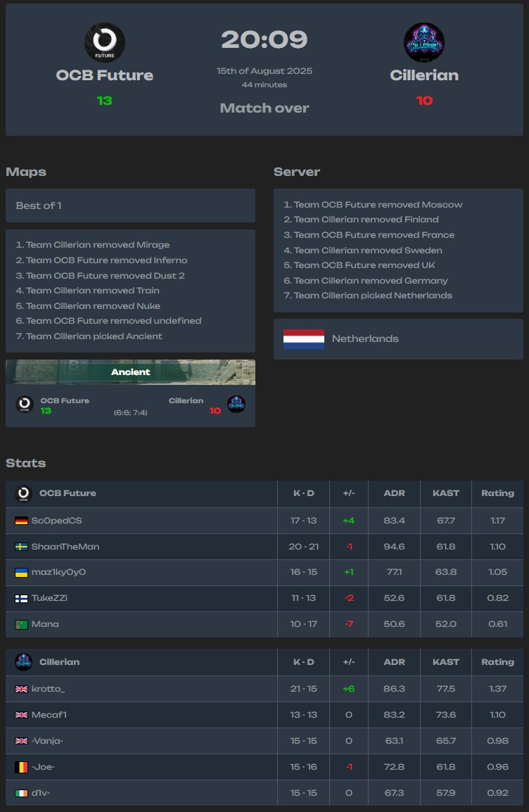 Mana 🇹🇲 tweet media