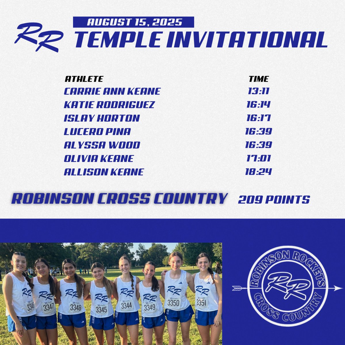 Robinson Rockets XC/Track and Field tweet media