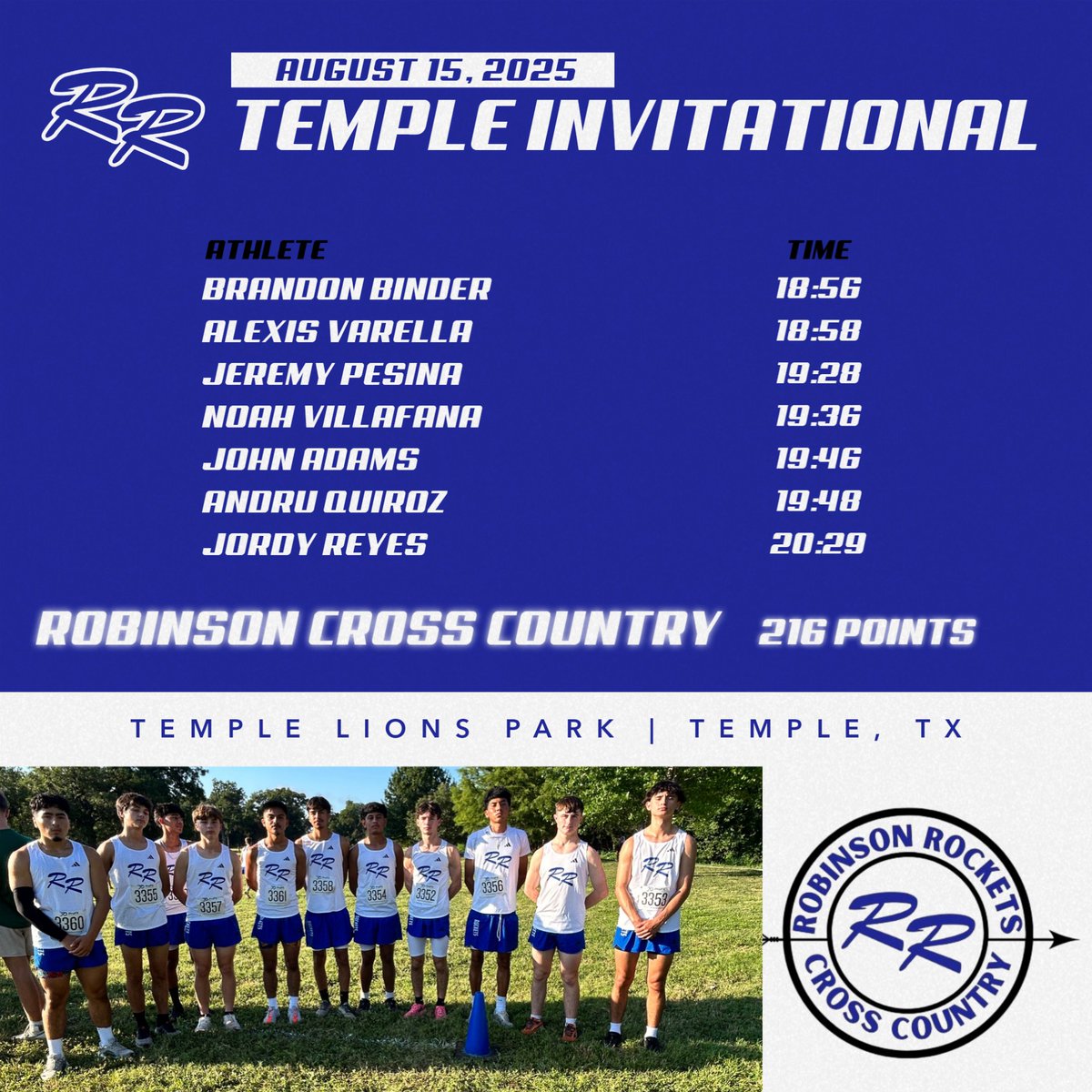 Temple Invitational results. Congrats to Carrie Ann on a big 3rd place finish!