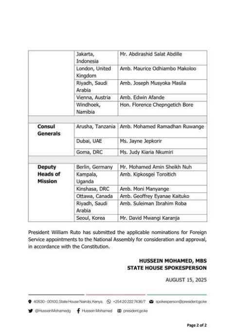 President Ruto made changes in foreign affairs!

Consul general at Goma then deputy head of mission in Kinshasa.

Kivu republic?

Interesting times ahead…