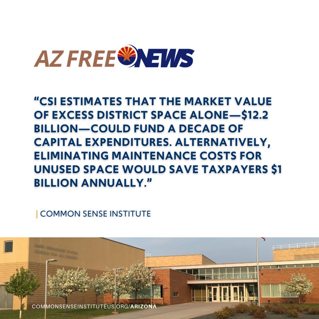 Common Sense Institute Arizona (@csinstituteaz) on Twitter photo Arizona school districts have unused space. Selling it could generate $12.2B, or removing upkeep costs could save $1B annually - half of reported capital expenses. Read the full report: bit.ly/4m7Vhdw
Read the op-ed by <a href="/JasonBedrick/">Jason Bedrick</a> and <a href="/matthewladner/">Matthew Ladner</a>: Arizona school districts have unused space. Selling it could generate $12.2B, or removing upkeep costs could save $1B annually - half of reported capital expenses. Read the full report: bit.ly/4m7Vhdw
Read the op-ed by <a href="/JasonBedrick/">Jason Bedrick</a> and <a href="/matthewladner/">Matthew Ladner</a>: