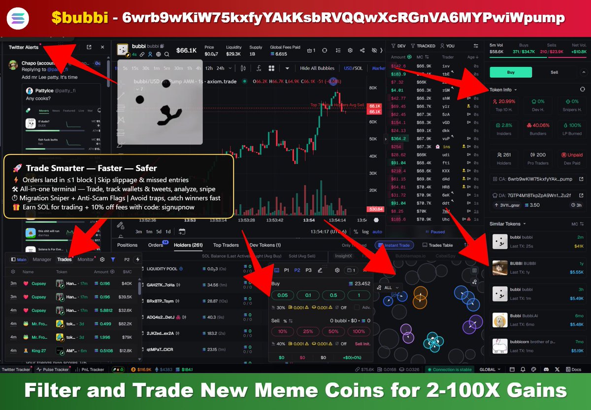 $bubbi - DANGER 🚨 (Screenshot)
6wrb9wKiW75kxfyYAkKsbRVQQwXcRGnVA6MYPwiWpump

📊 MCap: $66.9K
📈 Volume: $67K

Never get taken by a rug pull again! I use:
Track Wallets and Trading Platform for New Solana Meme Coins: axiom.trade/@signupnow
New features on the Platform