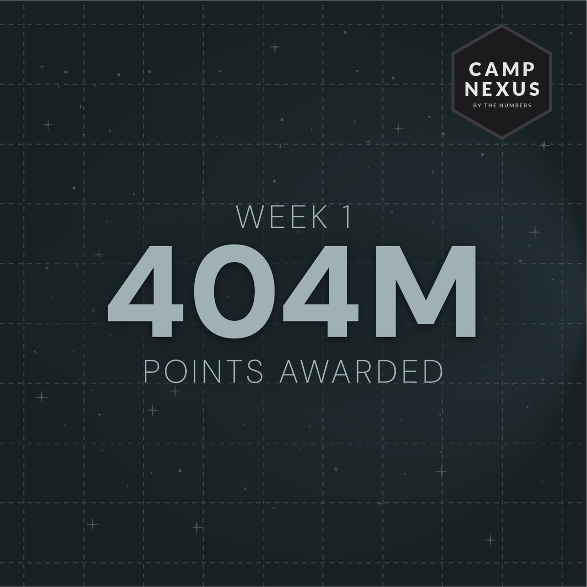 Nexus tweet media