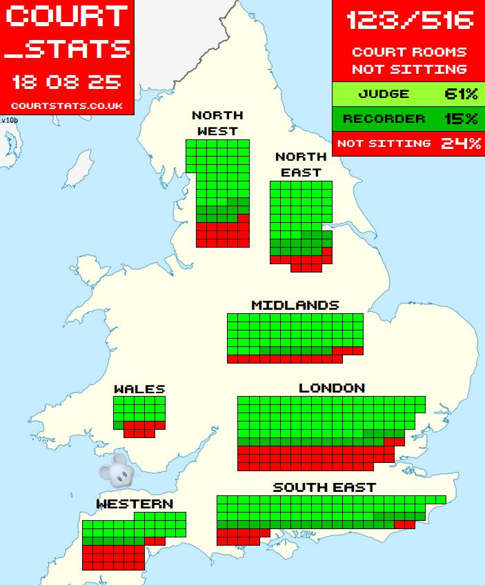 Court_Stats tweet media