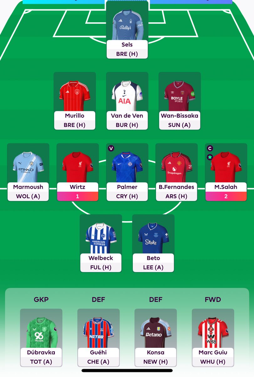 FPL_Zaha's tweet photo. Here we go. Brand new season. 
Good luck all. 
#FPL  #GW1 https://t.co/PJ2pnzVbdM