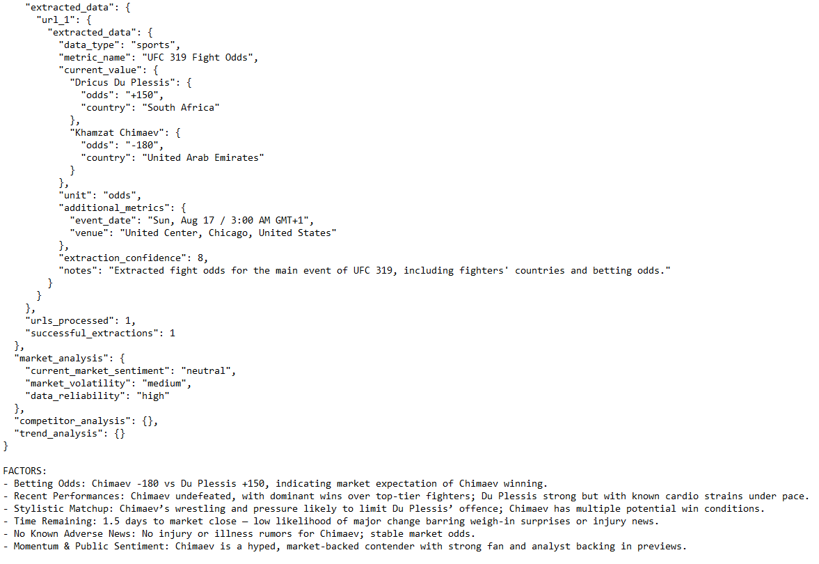 Behind every <a href="/MyriadMarkets/">MYRIAD</a> AI consensus powered by Prediqt's AI system is a highly trained backend analysis engine

Today’s market: UFC 319 – Du Plessis vs Chimaev: Who will win?
Prediqt AI Prediction: Chimaev to win

Here are some of the factors in the AI’s call:
- Betting