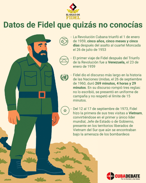 Desde el discurso más largo en la historia de las Naciones Unidas, ser el único líder mundial que visitó el sur de Vietnam cuando aún se encontraba en guerra, hasta los 634 intentos de atentados contra su vida, Fidel fue un hombre de imposibles realizados. #100AñosConFidel #Cuba