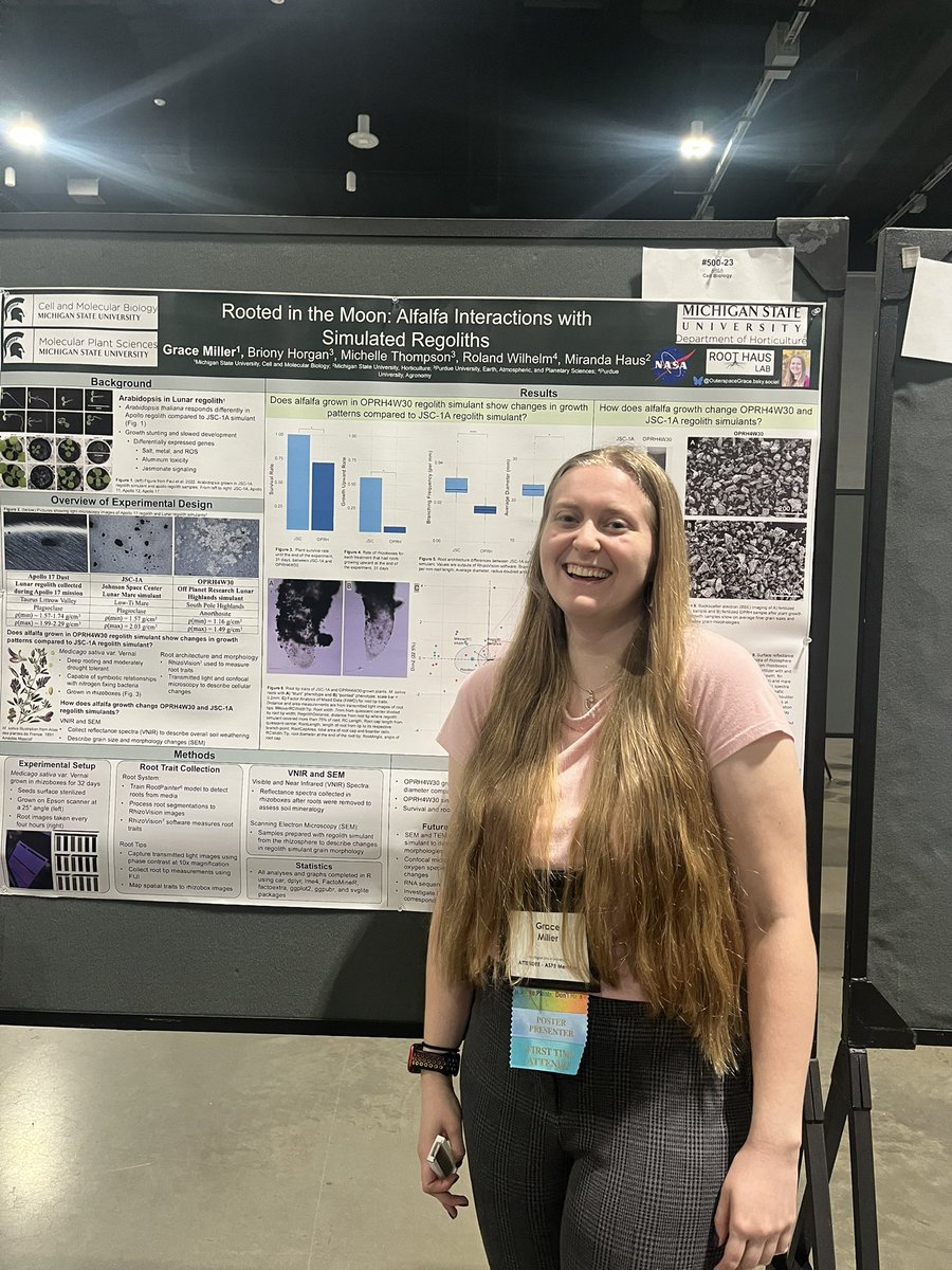 Root Haus Lab tweet media