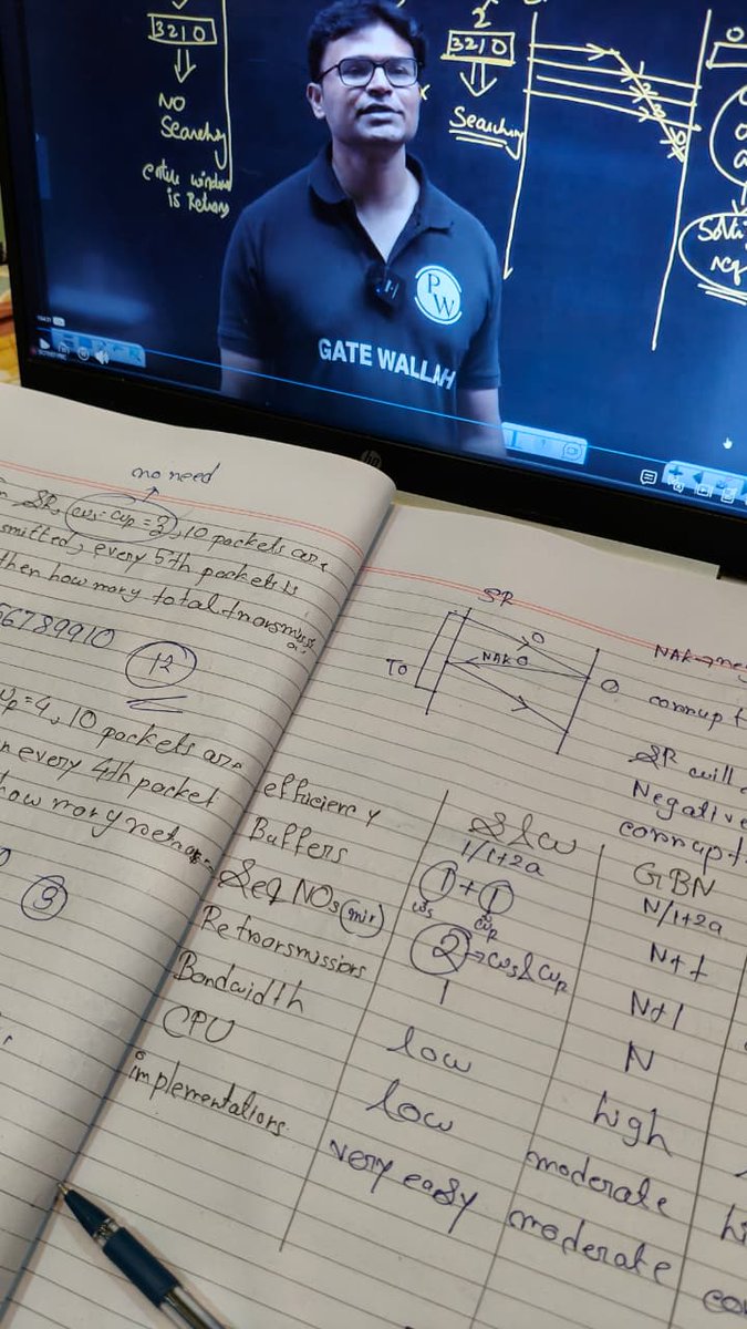 RahulDas242007's tweet photo. 🚀 Day 85 || MERN + GATE CS 📚💻

🏨 Worked on my “Booking” project
🎯 Styled search bar (responsive? not yet 😅)
🌐 Revised MongoDB → Atlas with Mongoose
📡 Finished GBN &amp; SR lecture (GATE backlog)
Learning ➡️ Building ➡️ Improving 🔥
#100DaysOfCode #MERN #GATECS #WebDev https://t.co/wFZsK5Bi3Z