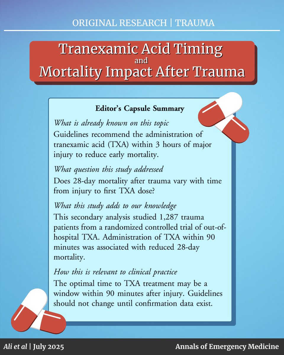 AnnalsofEM's tweet photo. When every second counts: TXA timing can tip the balance between life and death in trauma.
Could we be giving it too late?
🔗 Full study: https://t.co/FYrUsyVYLg
#EM #EmergencyMedicine #ER #ERDocs #Trauma #TraumaSurgery #ACS #Surgery #CriticalCare #EMS #EMT #Paramedics #PrehospitalMedicine #MedED #MedicalEducation #FOAM #FOAMed #EBM #MedTwitter