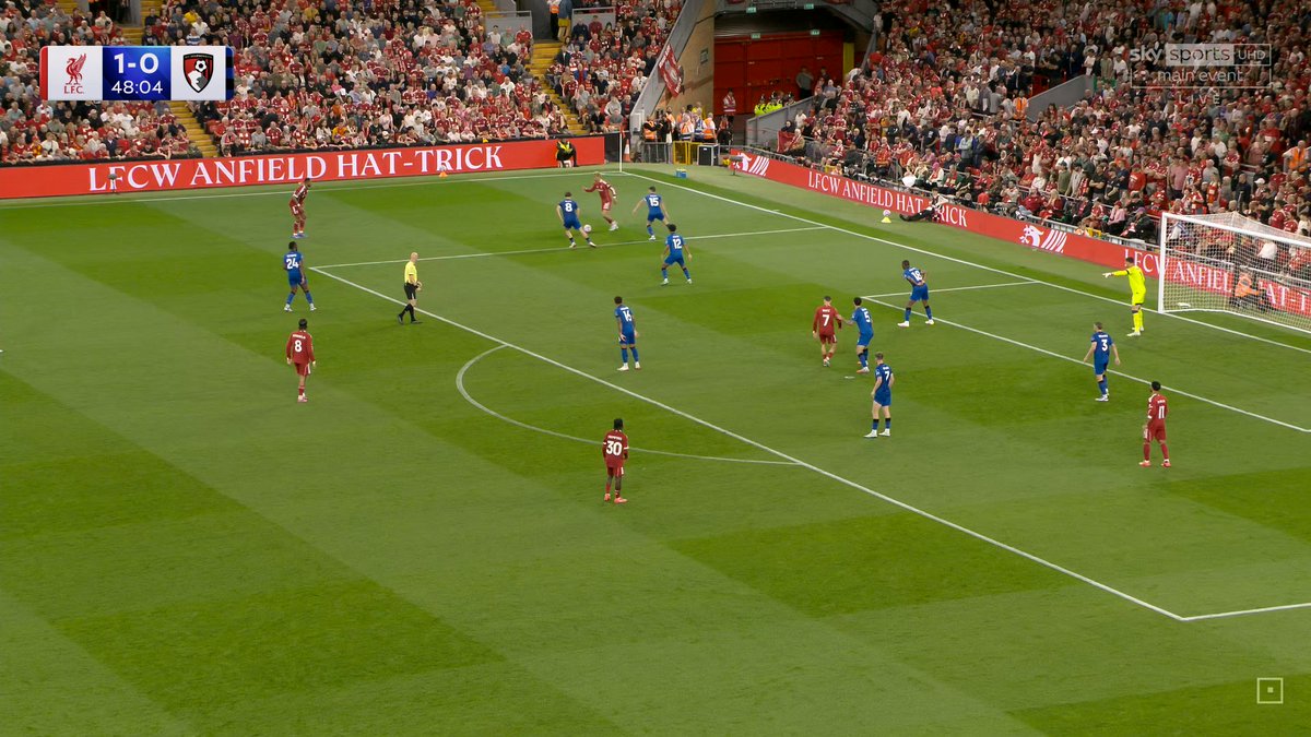 الوان beIN - الوان Sky Sports