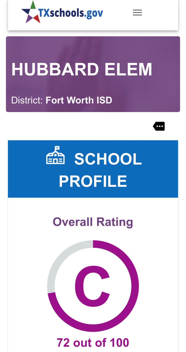 Big News for Hubbard Heights!

We’re proud to share that our school’s academic profile has grown from an F to a C! 🌟

¡Grandes noticias para Hubbard Heights! 📚🎉

¡Estamos orgullosos de compartir que el perfil académico de nuestra escuela ha crecido de una F a una C!