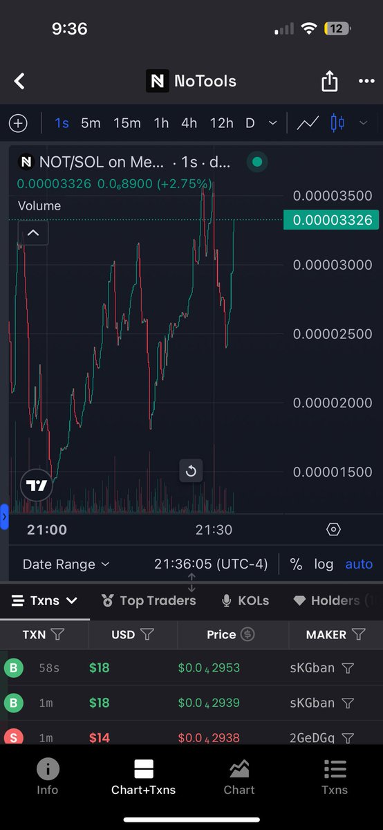 sagezSol's tweet photo. Most of y’all would have sold lol we’re diffrent #crypto #solana #notools https://t.co/RN4a7eTEZX